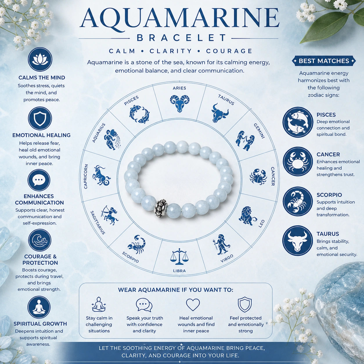 Aquamarine Healing Stone
