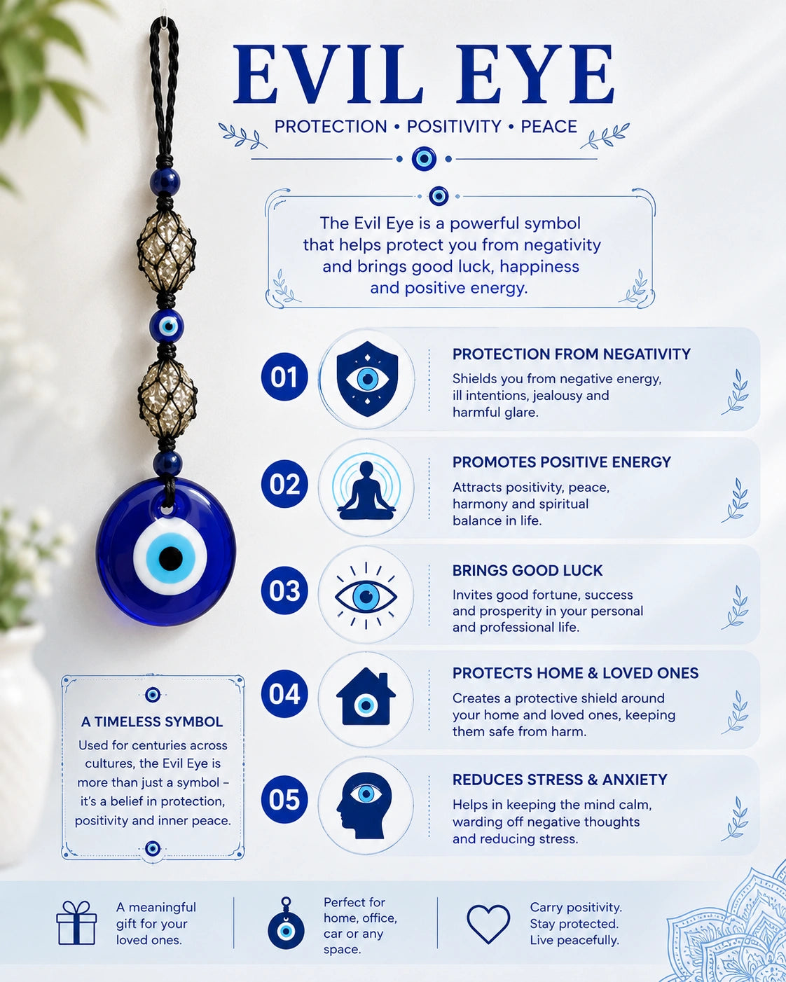 Blue Evil Eye Hanging for Luck & Prosperity