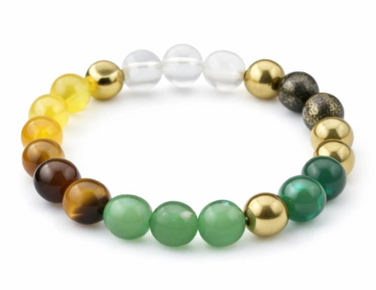 Dhan Yog bracelet for wealth