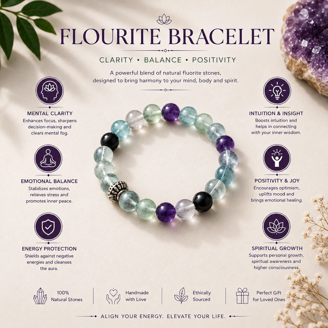 FLOURITE_Focus & Clarity Bracelet