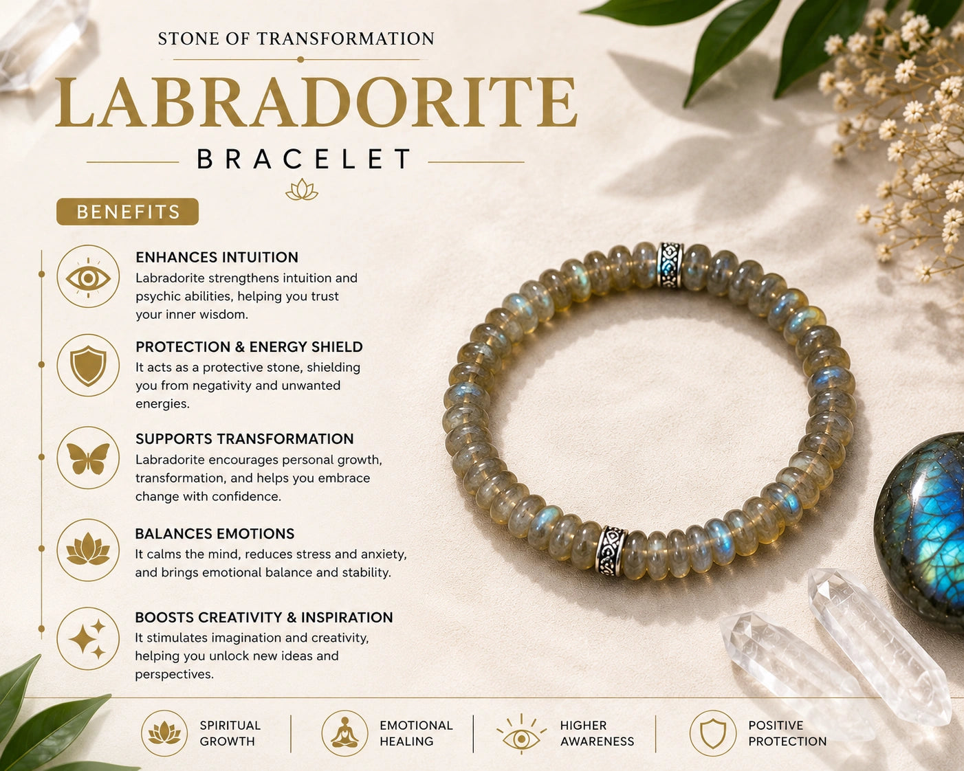 Labradorite Healing Crystal