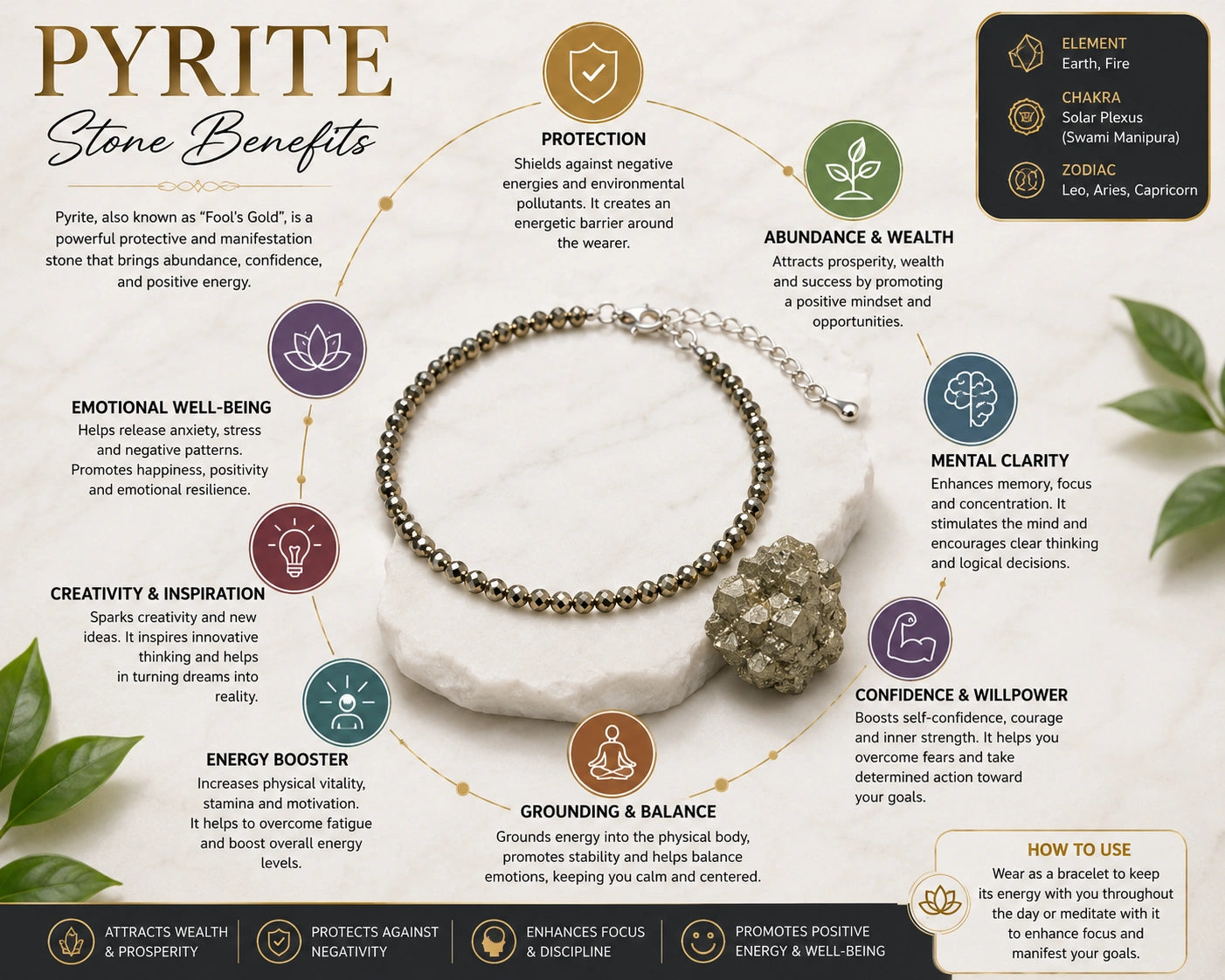 Trendy Pyrite Gemstone Anklet Online