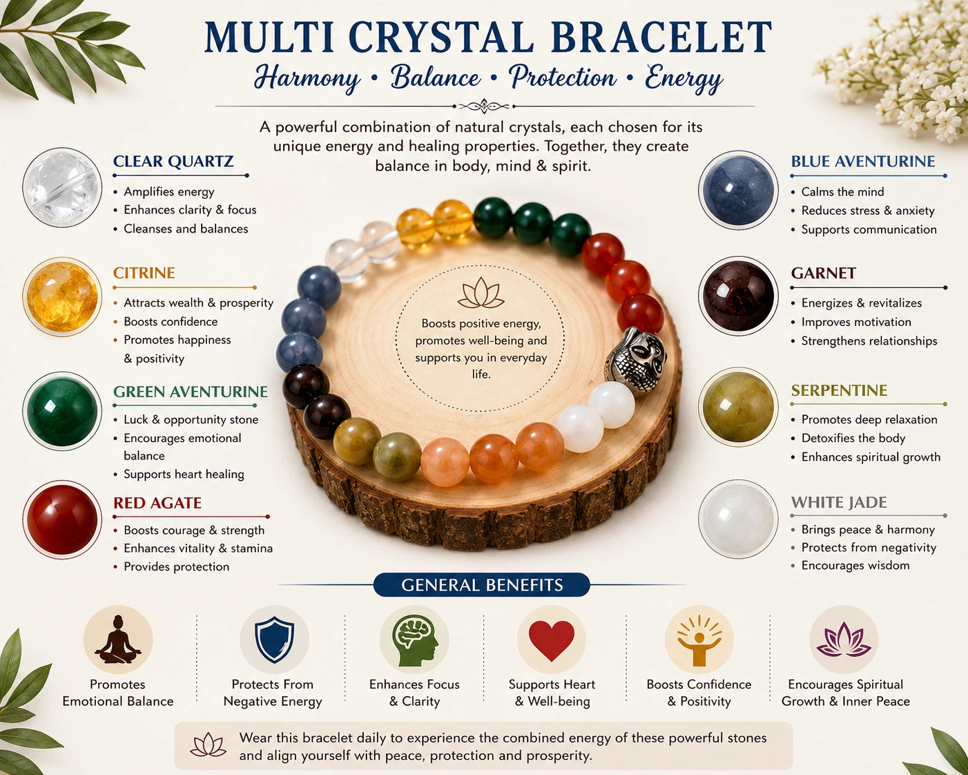 astrology bracelet for all nine planets