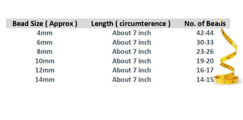 Real Amethyst Stone Certified Gemstone Bracelet